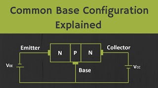 BJT  Common Base Configuration Explained [upl. by Ytsirhk]