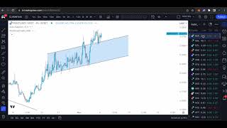 ROCKET PATTERN ALTSEASON [upl. by Dippold908]