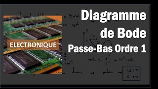 Comment tracer le diagramme de Bode dun passebas dordre 1 [upl. by Yeca721]