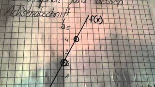 Steigung eines Graphen berechnen  Mathe Übung [upl. by Montfort]