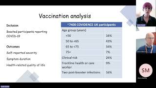 COVIDENCE UK April 2024 webinar Vaccination Timing and Symptom Severity [upl. by Llezniuq]