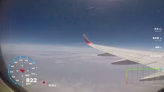 Amazing  Speed of an Aeroplane [upl. by Nede335]