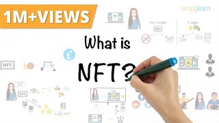 NFT Explained In 5 Minutes  What Is NFT  Non Fungible Token  NFT Crypto Explained  Simplilearn [upl. by Ranna500]