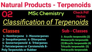 Classification of Terpenoids  Classes amp Sub Classes Examples amp Structure Complete Explanation [upl. by Agna99]