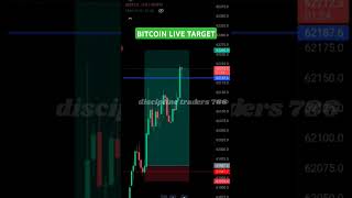 Bitcoin live trade 👋 bitcoin motivational livemarkettrade shortfeed crypto trading [upl. by Nivad]