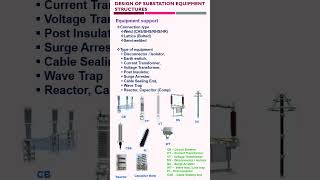 CONCEPT OF SUBSTATION EQUIPMENT STRUCTURE DESIGN shorts civilengineering substation [upl. by Sidnarb]