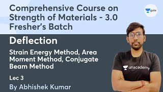 L3  Strain Energy Method  Area Moment Method  Conjugate Beam Method  Deflection  Abhishek Kumar [upl. by Azeret]