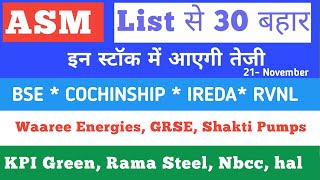 Asm list update 💥 Kpi Green Energy 💥 BSE 💥 Shakti pumps 💥 Waaree energies 💥GRSE 💥 Nbcc💥 Rvnl 💥 [upl. by Broeker]