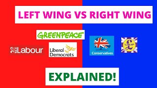 Left Wing Centre and Right Wing Explained  Conservatives Labour amp Liberal Democrats Summarised [upl. by Anaoy]