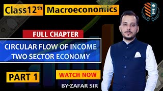 circulation flow of income [upl. by Adim]