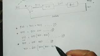 Closedloop Transfer Function [upl. by Nellek]