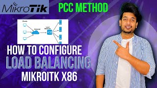 how to configure load balancing in MikroTik router PCC Method [upl. by Haraj]