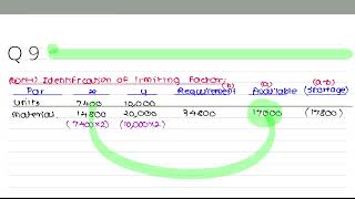 Illustration 9 of Decision making CA Final SCMPE [upl. by Nevart]