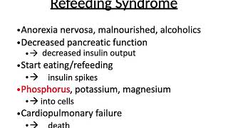 Refeeding Syndrome NCLEX [upl. by Metcalf]