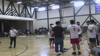 North America Tibetan Youth Basketball Championship  Semi Finals and Final Day [upl. by Daegal]