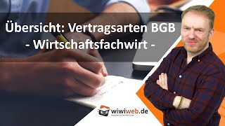 Übersicht Vertragsarten BGB für BWLWirtschaftsfachwirt ► wiwiwebde [upl. by Kentigera703]