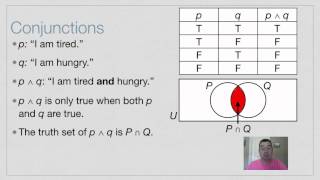 Compound Propositions [upl. by Delano]