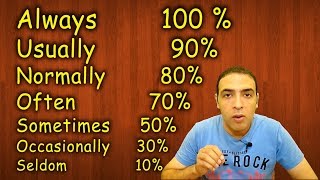 Adverbs of frequency شرح ظروف التكرار [upl. by Ostraw]