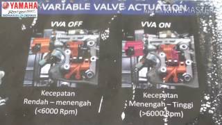 VVA Variable Valve Actuation  YAMAHA [upl. by Enneira905]