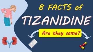 Tizanidine 4mg and 2mg  How it works as muscle relaxant [upl. by Chappy651]