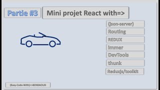 mini projet react with jsonserverreduxroutingimmerthunktoolkit partie 3 [upl. by Dilks]