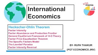 Heckscher Ohlin Theory Leontief Paradox International Economics Theories [upl. by Goodspeed]