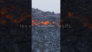 Pourquoi les volcans entrentils en éruption  volcan culture shorts [upl. by Akerehs]