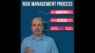 4 Step Risk Management Process [upl. by Bornie]