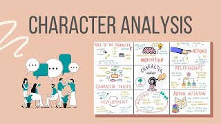 How to Complete a Character Analysis [upl. by Idaf]