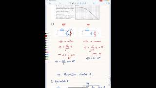 Correction d’un exercice de filtrage  filtre passebas [upl. by Nolyk]