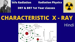 characteristic x ray in hindi  DRT amp BRT 1st year classes [upl. by Conn]