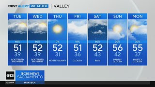 Tuesday afternoon weather forecast  Jan 9 2024 [upl. by Eceinal]