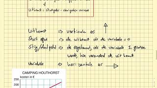 Uitleg hoofdstuk 3 wiskunde klas 3 [upl. by Anhej820]