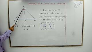 Teorema de la bisectriz interior Introducción [upl. by Loraine]