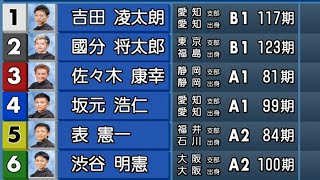 【蒲郡競艇優勝戦】①号艇amp②号艇が共にB級選手でどうなる？優勝戦 [upl. by Brass]