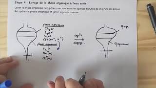 Etape 4 du protocole  lavage de la phase organique [upl. by Stimson]