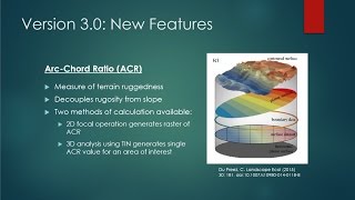 New and Improved Benthic Terrain Modeler 30 [upl. by Neemsaj]