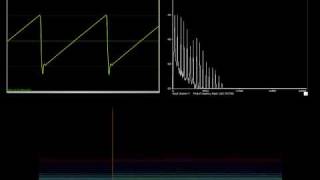 Low Pass Filter Visualization [upl. by Norok]