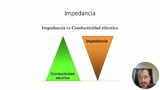 phmetria e impedanciometria 1 [upl. by Vevay646]