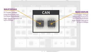 Essential Analog Toolkit CAN Transceivers [upl. by Cynthia]