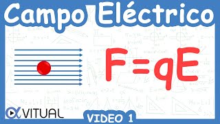 ⚡ Campo Eléctrico  Video 1 [upl. by Lovering]