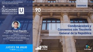 Condonaciones y Convenios con Tesorería General de la República [upl. by Sandell930]