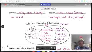 Governing Rome Video 1 Patricians vs Plebeians [upl. by Onilatac443]