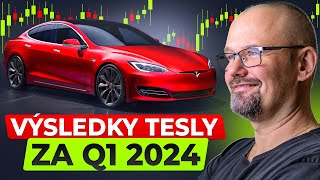 TESLA mizerné výsledky Akcie přesto letí nahoru  LIVE [upl. by Napoleon175]