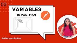 03 Postman Variables Explained  Understanding Variable Scope amp Priority [upl. by Elokcin845]