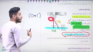 معدلات مرتبطة بالزمن 21 الأستاذ طارق الرقب [upl. by Medorra]