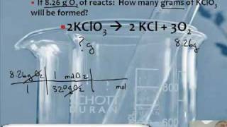 Intro to Chemistry 51 Introduction to Stoichiometry 33 [upl. by Nosneh]