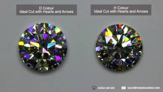 How diamond colour affects the fire and sparkle of a diamond [upl. by Lek]