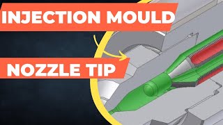 Nozzle Tip Hot Runner System Injection molding [upl. by Narhet]