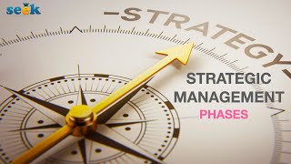 Strategic Management  Four phases of strategic management STRB11 [upl. by Ymerej846]